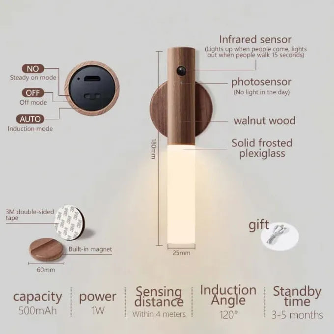 LED USB Wireless Night Light | Motion Sensor Warm Light Stick Lamp | Rechargeable Magnetic Wall & Cabinet Lamp | Portable Night Lamp for Home, Corridor & Wardrobe – 1 Piece