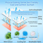 6 Pcs Fever Cooling Gel Patch | Cooling Gel Patch for Headache, Migraine & Fever Relief | Forehead Cooling Patch for Kids & Adults