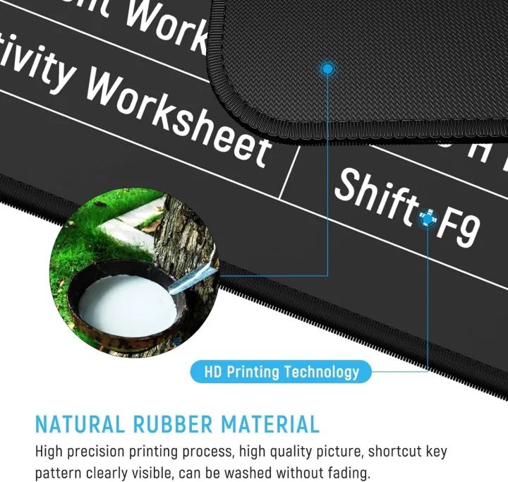 Keyboard Shortcut Mouse Pad | Office Excel Word PPT Cheat Sheet Mat | Large Anti-Slip Desk Pad with Quick Shortcut Keys for Computer & Laptop Use (30×11.8 inch)