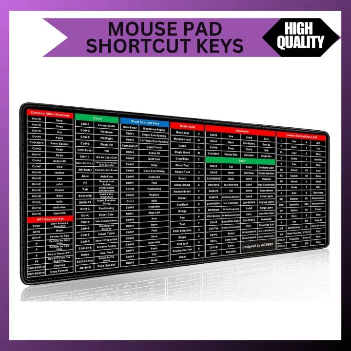 Keyboard Shortcut Mouse Pad | Office Excel Word PPT Cheat Sheet Mat | Large Anti-Slip Desk Pad with Quick Shortcut Keys for Computer & Laptop Use (30×11.8 inch)