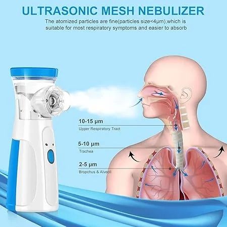 Portable Mesh Nebulizer Machine with Mask for Kids and Adults | Handheld Ultrasonic Inhaler Nebulizer | Compact Silent Home & Travel Nebulizer Device | USB Rechargeable Mini Nebulizer for Easy Breathing