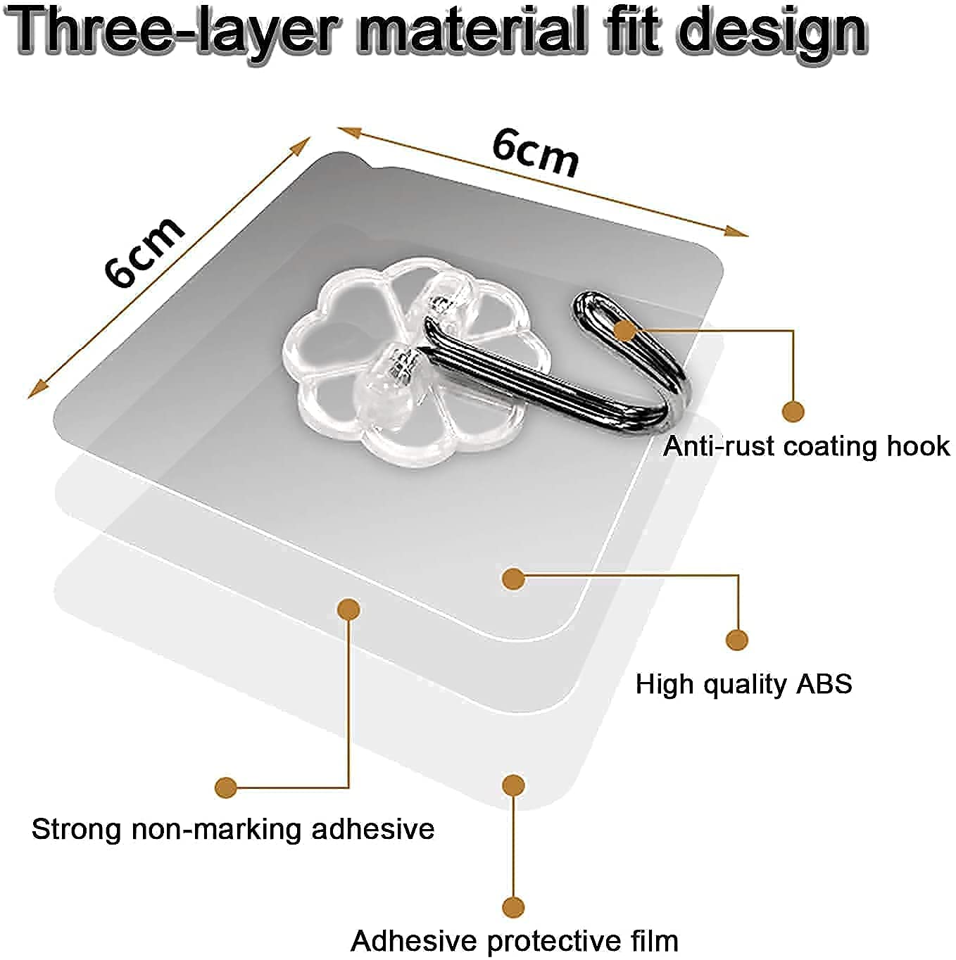 10 Pcs Adhesive Wall Hooks | Heavy Duty Transparent Sticky Hooks for Wall, Ceiling, Door, Bathroom & Kitchen | Waterproof & Oilproof No-Drill Reusable Self-Adhesive Wall Hangers