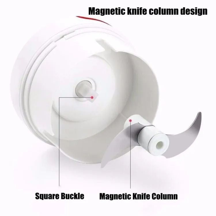 Mini Garlic Chopper | Manual Hand Pull Food Processor for Vegetables, Onion & Meat | Compact Kitchen Chopper & Multi-Purpose Mini Food Cutter