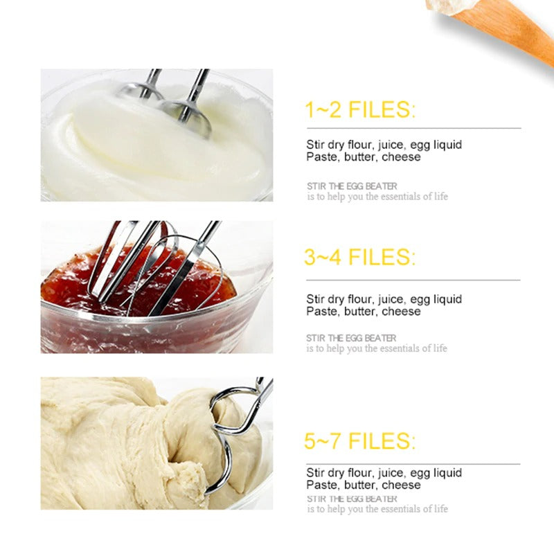 Electric Hand Mixer 7-Speed Egg Beater Machine | Handheld Cake & Cream Blender | Kitchen Baking Mixer with Stainless Steel Whisks for Home Use