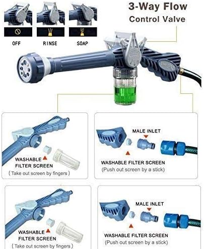 8-in-1 High Pressure Water Spray Gun | Multi-Function Garden Hose Nozzle & Car Wash Sprayer | Adjustable Water Cannon for Lawn, Plants & Outdoor Cleaning