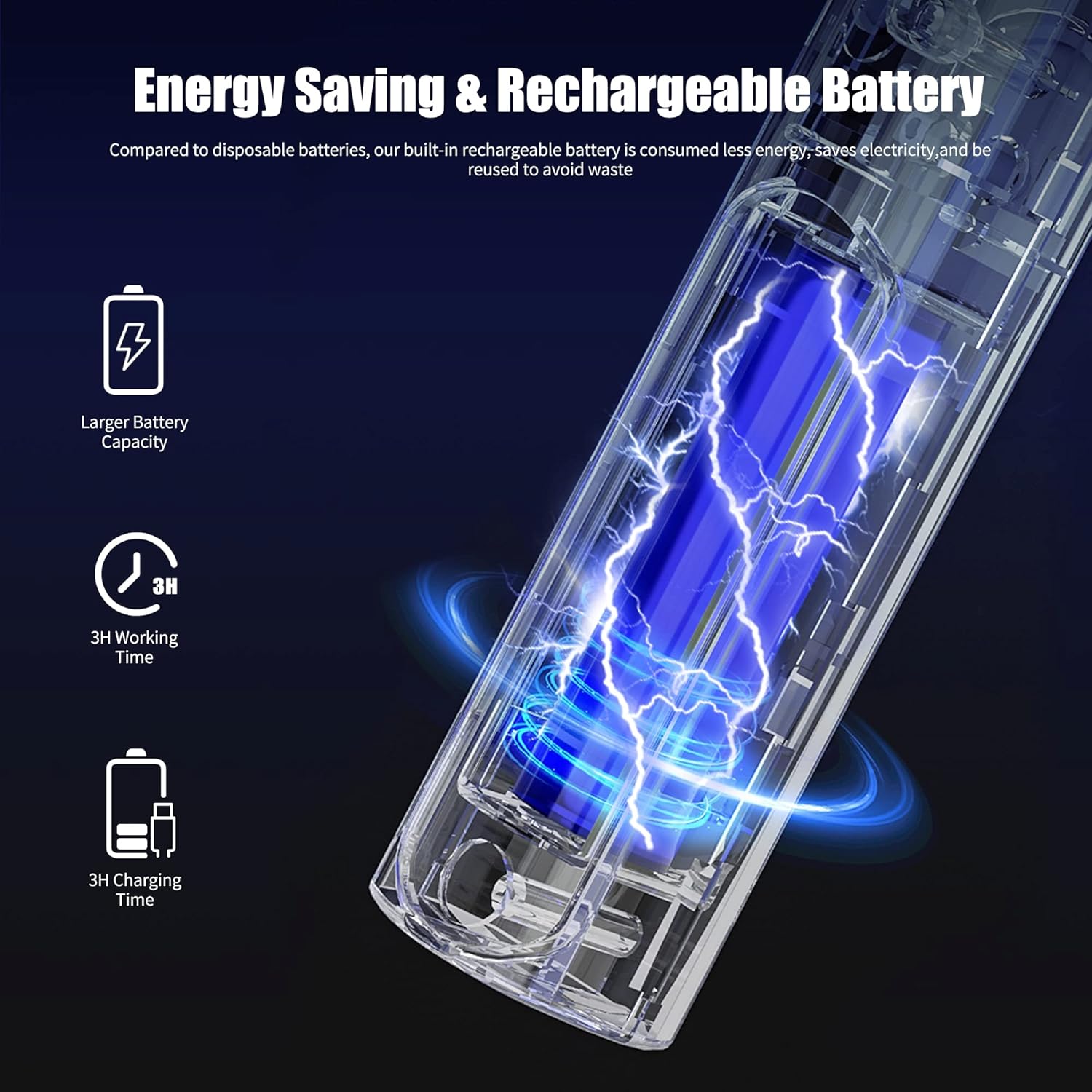 Rechargeable Electric Mosquito Swatter Racket | 2-in-1 Electronic Insect Killer & Fly Zapper | Handheld Bug Zapper with USB Charging | Safe Mosquito Bat for Home, Indoor & Outdoor Use