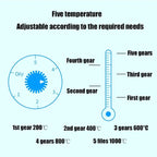 Electric Stove for Cooking | 1000W Single Hot Plate with Adjustable Heat Control | Portable Countertop Cooking Burner with Stainless Steel Heating Coil | Easy to Clean & Travel Friendly