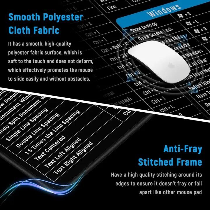 Keyboard Shortcut Mouse Pad | Office Excel Word PPT Cheat Sheet Mat | Large Anti-Slip Desk Pad with Quick Shortcut Keys for Computer & Laptop Use (30×11.8 inch)