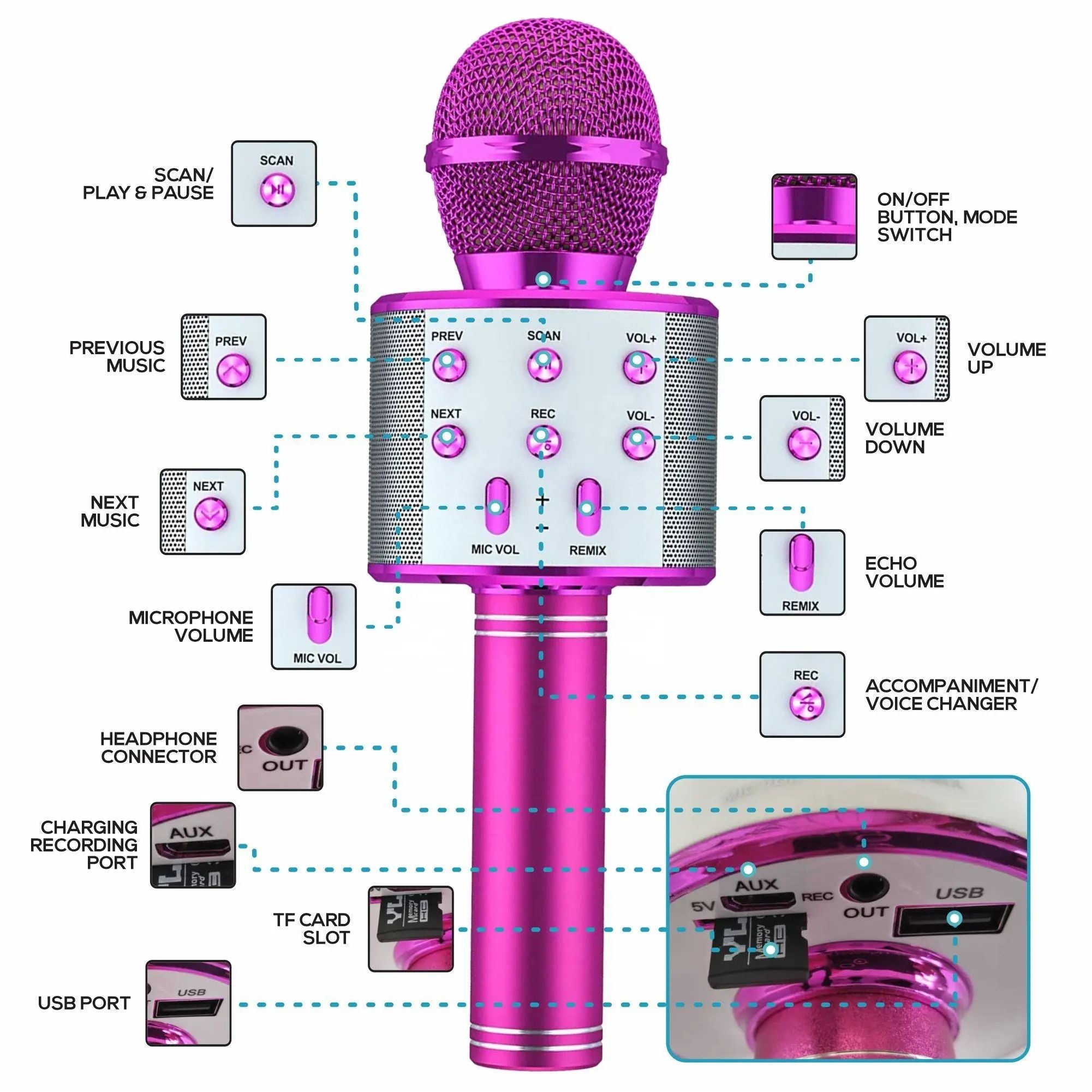 WS-858 Wireless Bluetooth Karaoke Microphone | 3-in-1 Portable Mic, Speaker & Recorder | Rechargeable Handheld Singing Mic for Kids & Adults, Home Parties & Outdoor Fun