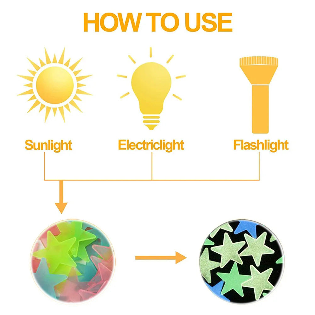 Pack of 100 Glow in the Dark 3D Stars | Luminous Fluorescent Wall Stickers for Kids Room, Bedroom Ceiling & Nursery Decoration