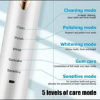 6 Modes Sonic Electric Toothbrush for Adults & Kids | Rechargeable Electric Toothbrush with Smart Timer | IPX7 Waterproof Whitening Toothbrush with Brush Holder & 4 Brush Heads