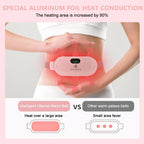 USB Rechargeable Heating Belt for Period Comfort – Electric Waist & Stomach Heating Pad with Adjustable Heat Levels for Girls & Women