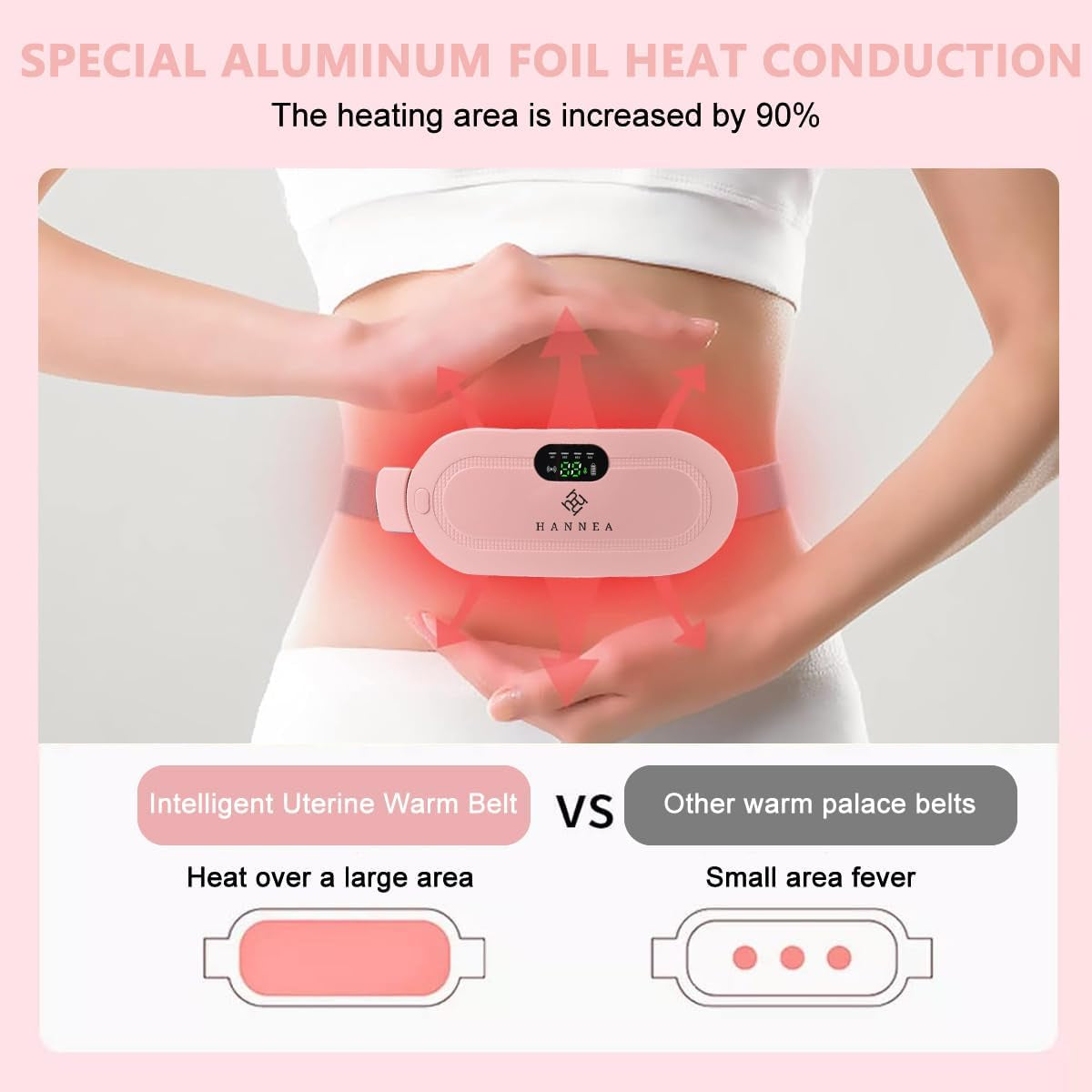 USB Rechargeable Heating Belt for Period Comfort – Electric Waist & Stomach Heating Pad with Adjustable Heat Levels for Girls & Women