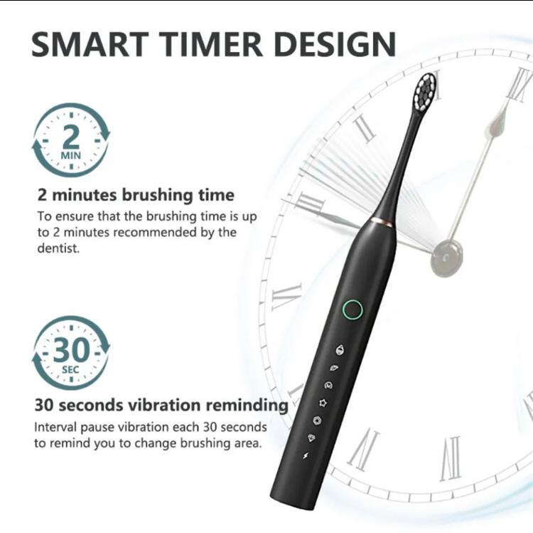 6 Modes Sonic Electric Toothbrush for Adults & Kids | Rechargeable Electric Toothbrush with Smart Timer | IPX7 Waterproof Whitening Toothbrush with Brush Holder & 4 Brush Heads