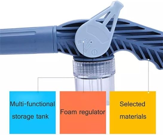 8-in-1 High Pressure Water Spray Gun | Multi-Function Garden Hose Nozzle & Car Wash Sprayer | Adjustable Water Cannon for Lawn, Plants & Outdoor Cleaning