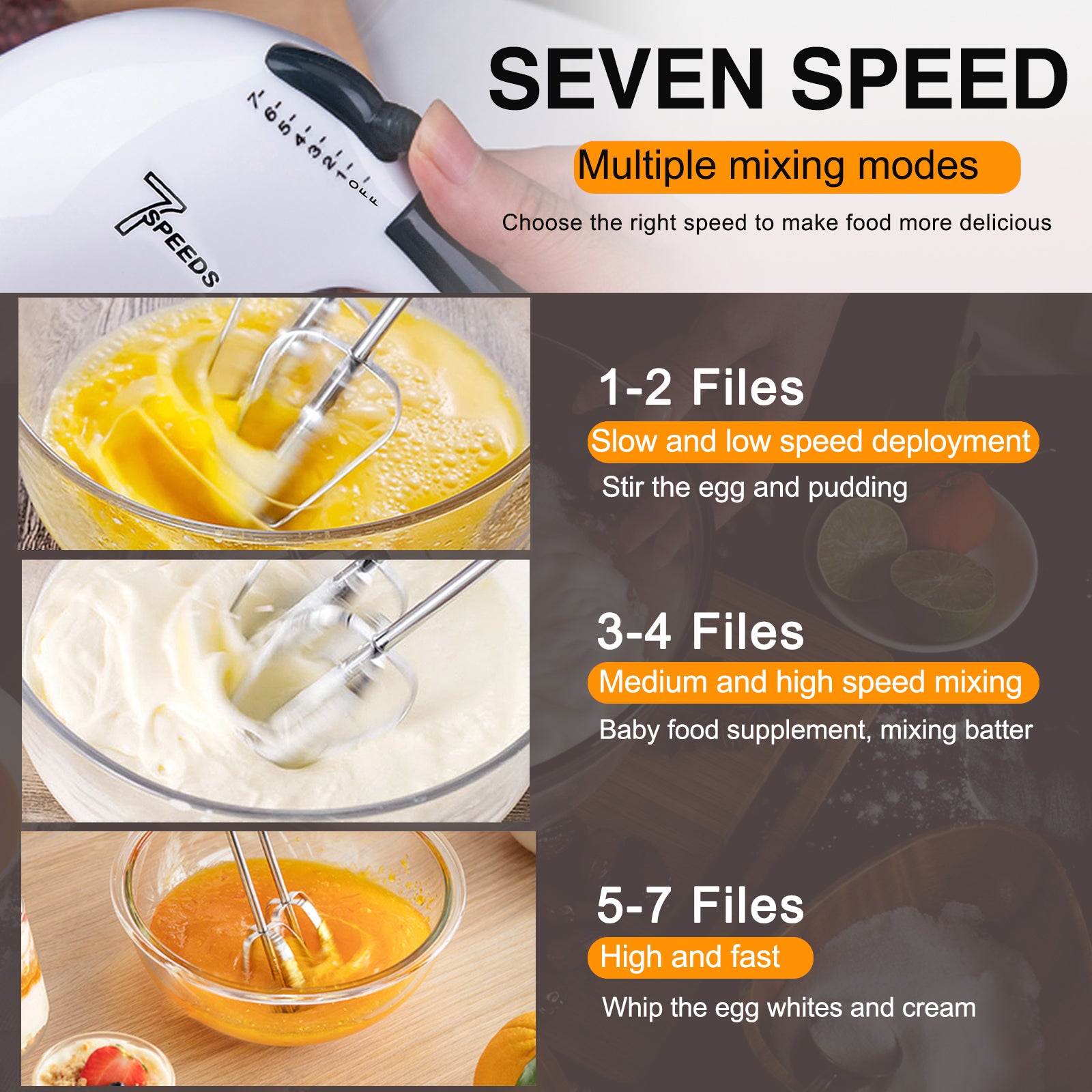 Electric Hand Mixer 7-Speed Egg Beater Machine | Handheld Cake & Cream Blender | Kitchen Baking Mixer with Stainless Steel Whisks for Home Use